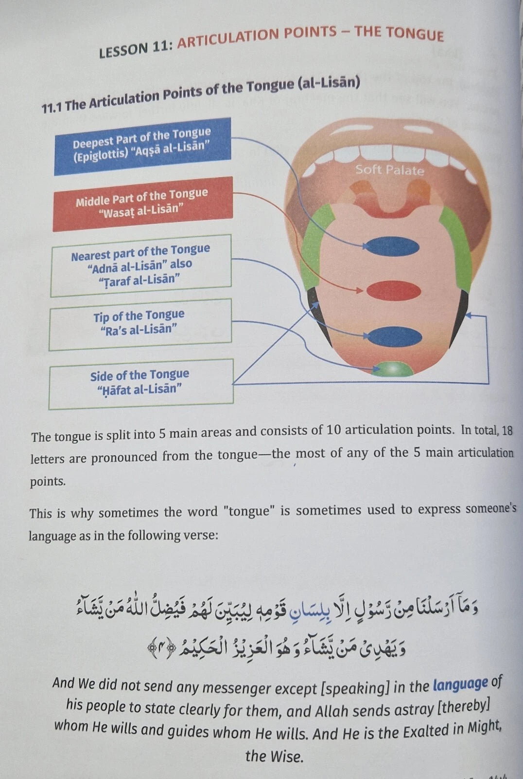Essentials of Tajwid