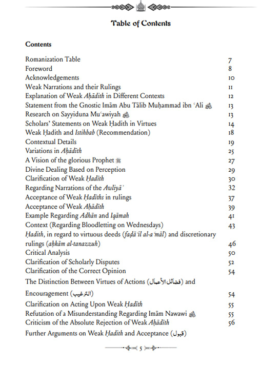 Guidance on Weak Hadith