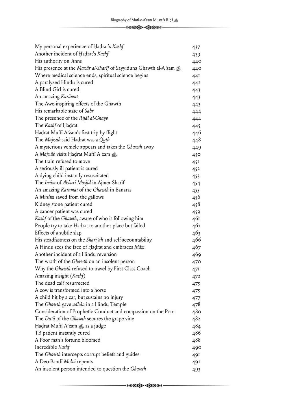 The Ghawth of his Era - Mufti A'zam - A biography